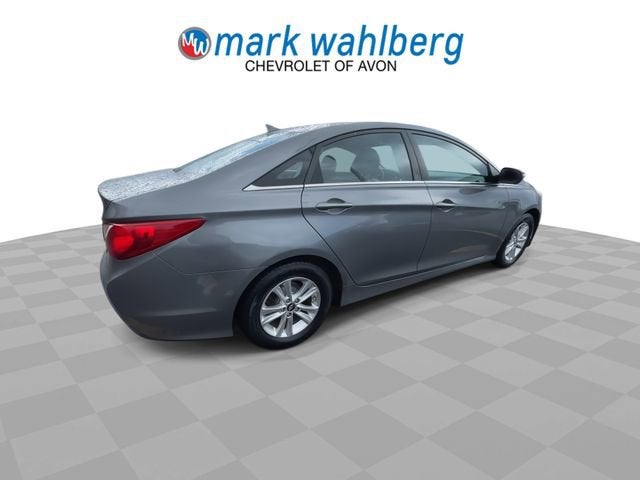 2014 Hyundai Sonata GLS