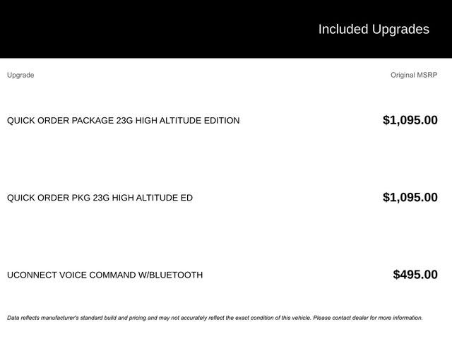 2015 Jeep Patriot High Altitude Edition