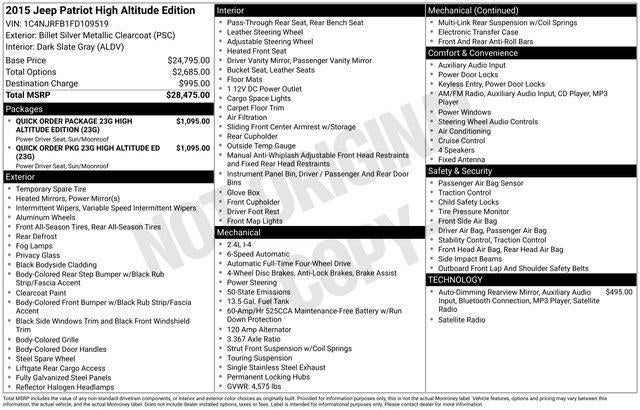 2015 Jeep Patriot High Altitude Edition