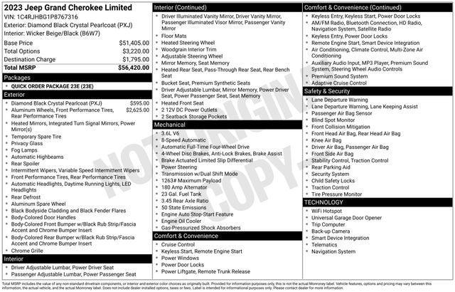 2023 Jeep Grand Cherokee Limited 4x4