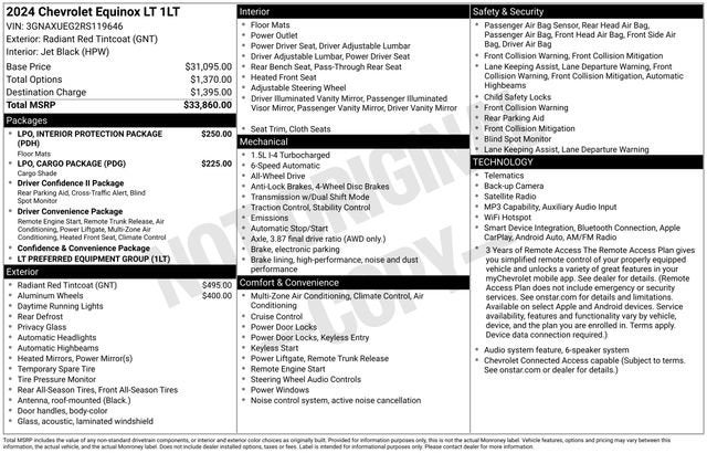 2024 Chevrolet Equinox LT