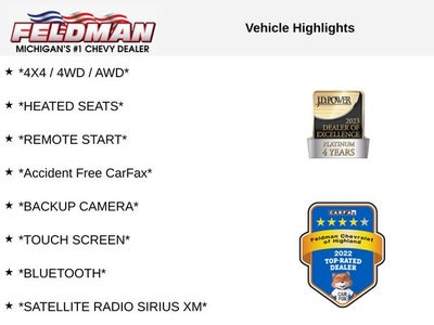 2021 Nissan Rogue S Intelligent AWD